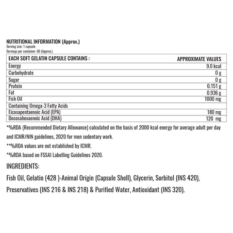 Fish Oil Capsule