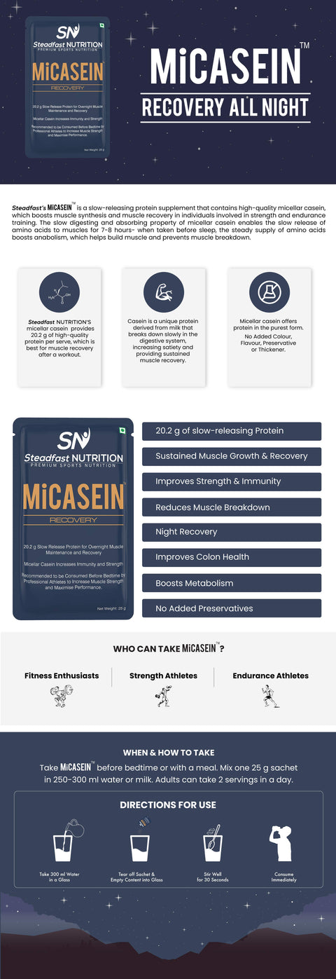 MiCasein-UI