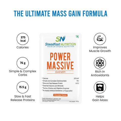 Power Massive