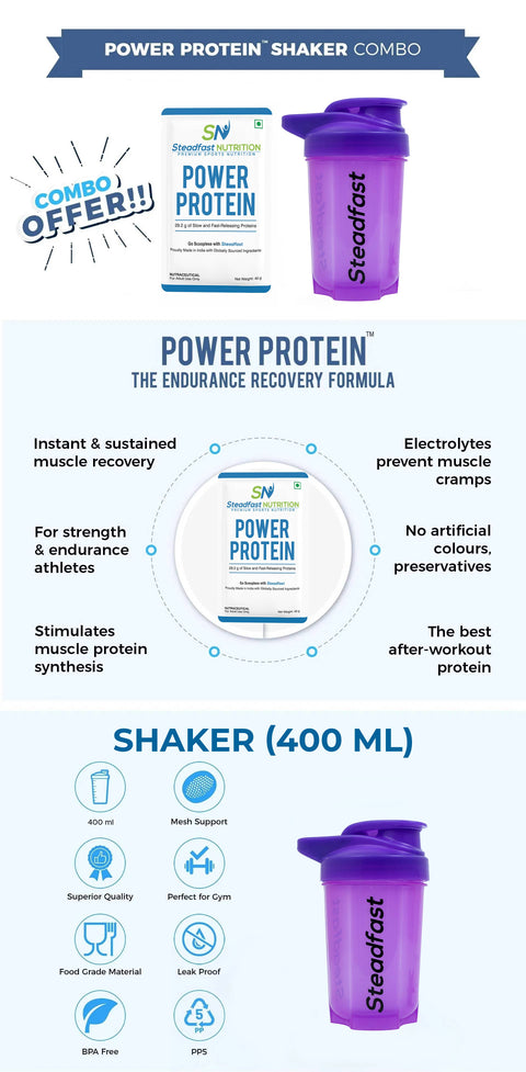 Power Protein Shaker Combo