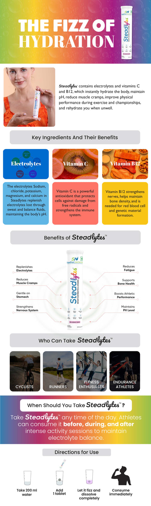 SteadLytes UI