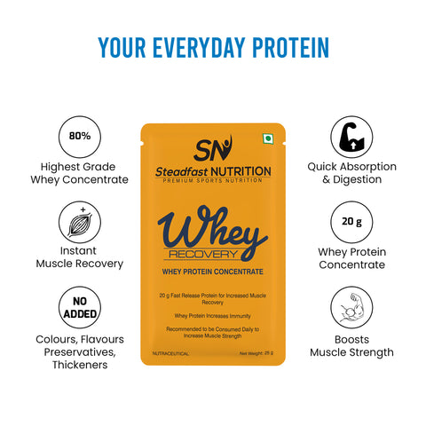 Whey Unflavoured