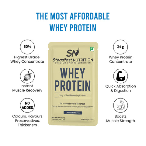 Whey protein
