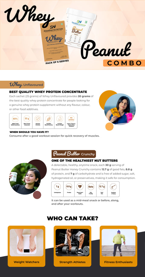 Product Overview