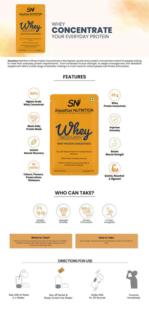 Whey-Unflavour-UI