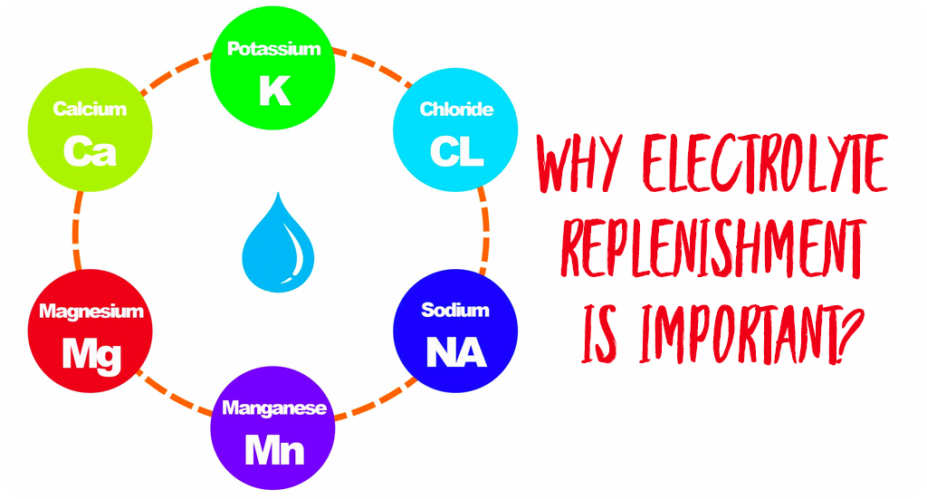 WHY ELECTROLYTE REPLENISHMENT IS IMPORTANT?