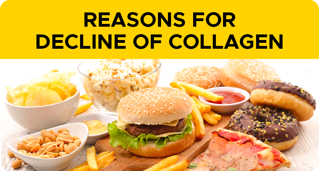 REASONS FOR DECLINE OF COLLAGEN