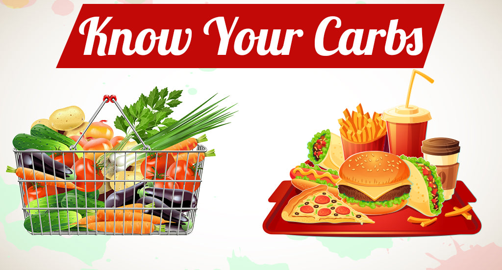 Types of Carbohydrates