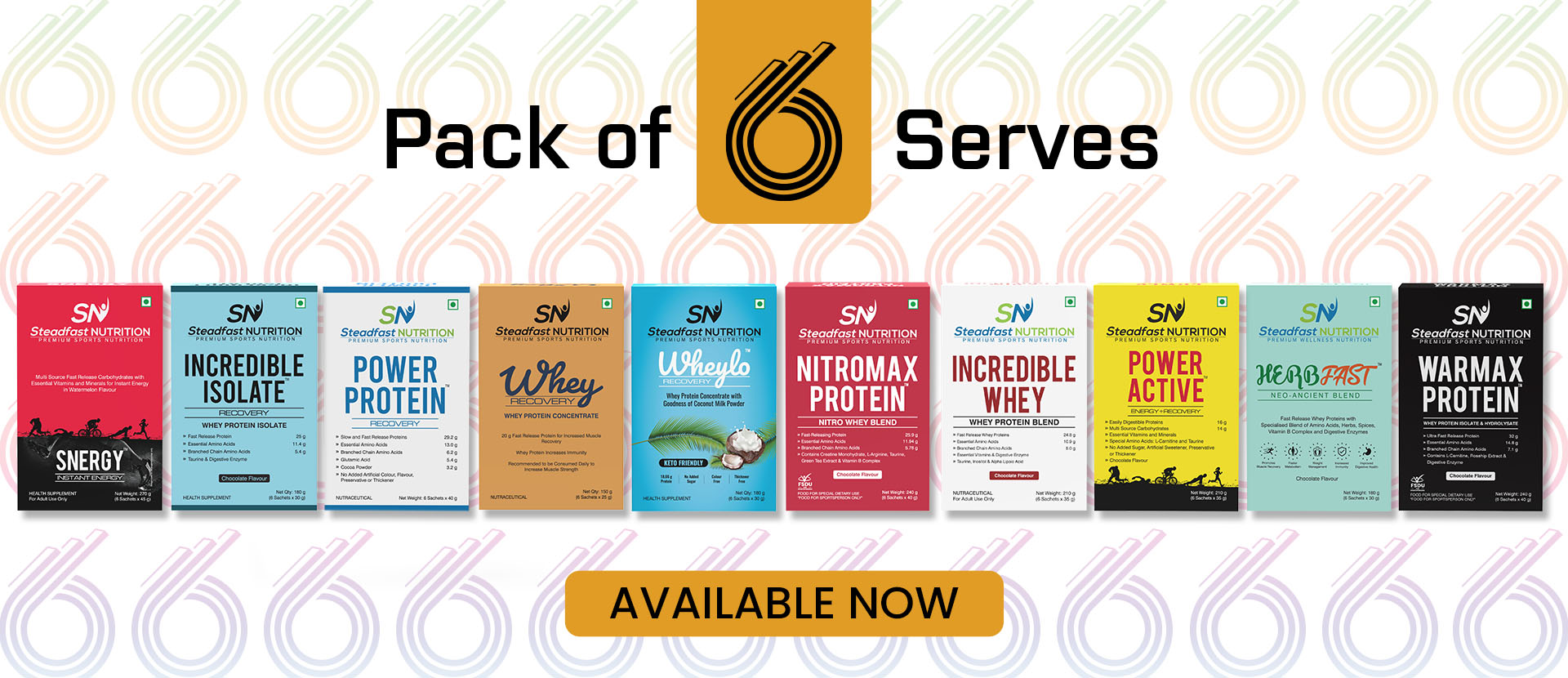 Whey Protein Ranges