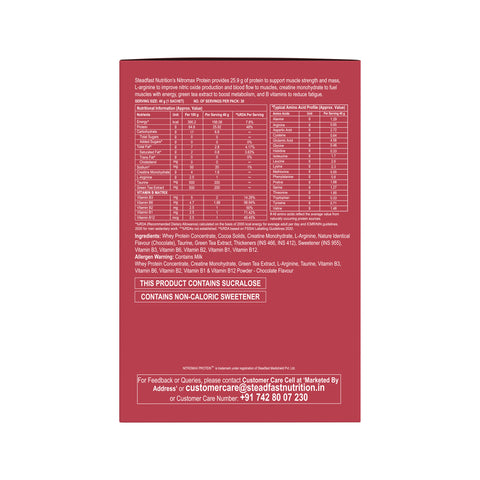 Nitromax Protein