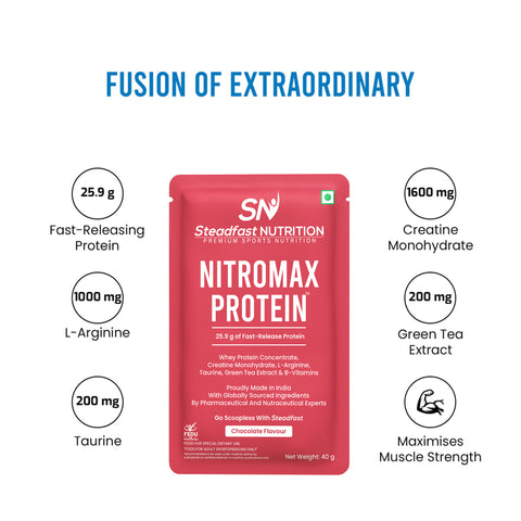 Nitromax Protein