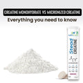 Creatine monohydrate vs micronized creatine: Everything you need to know