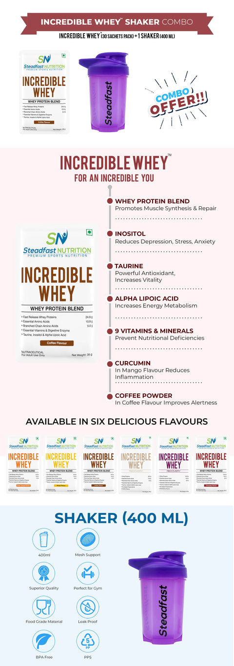 Product Overview
