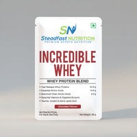 Incredible Whey