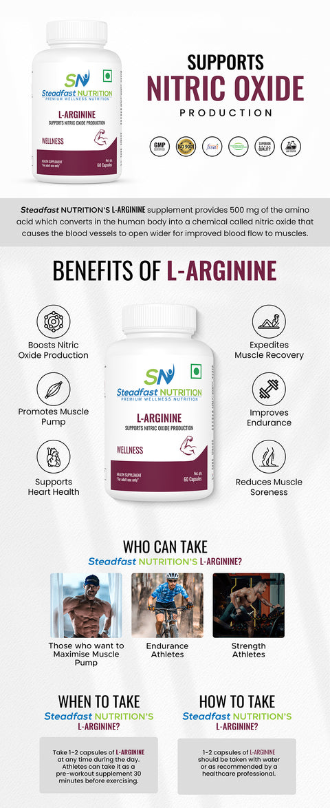 L-Arginine UI