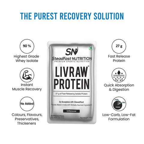 Best Liv Raw Protein