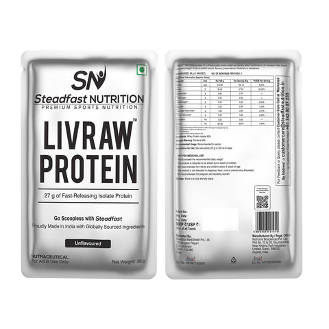 Best Protein