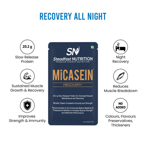 MiCasein 