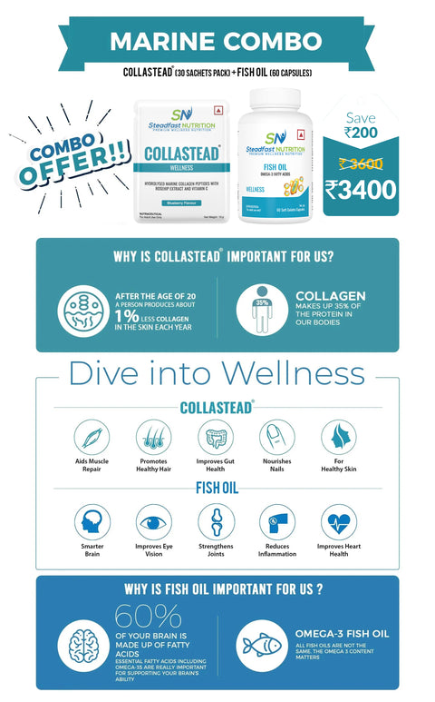 Product Overview