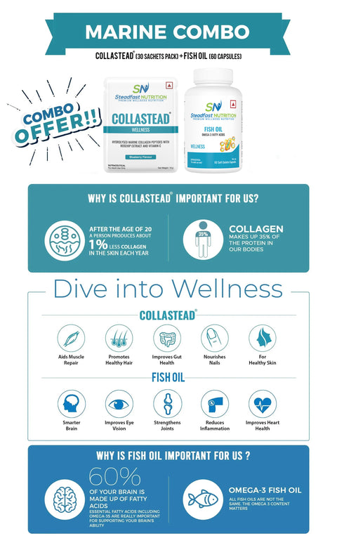 Product Overview
