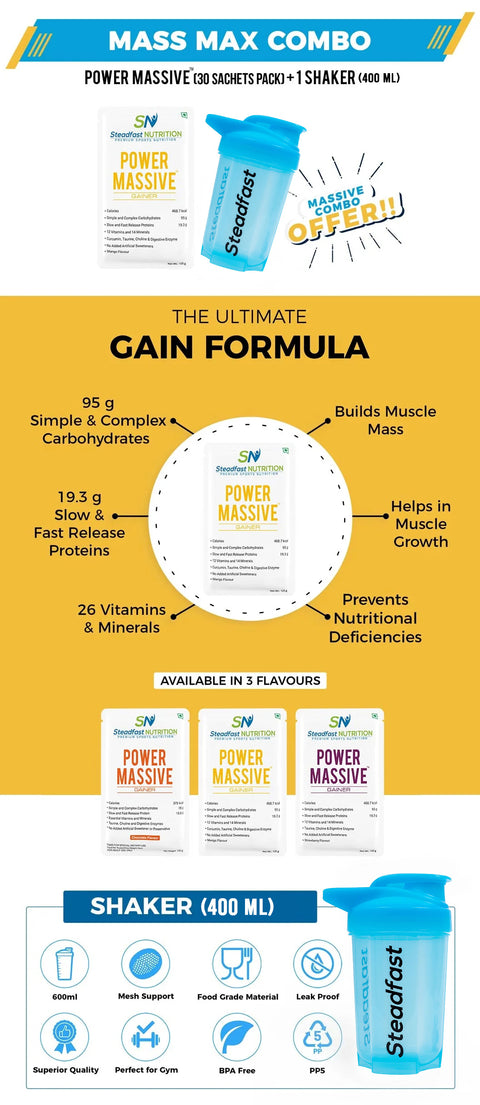 Product Overview