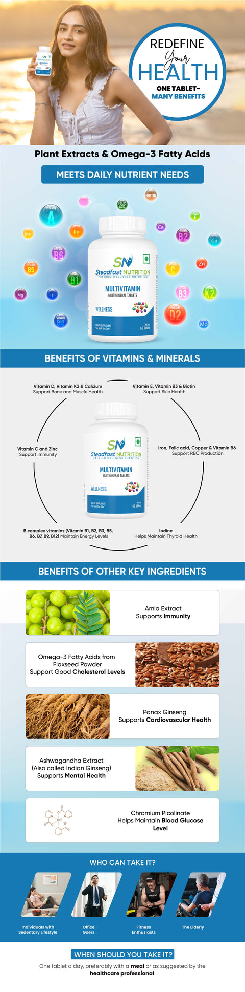 Multivitamin UI