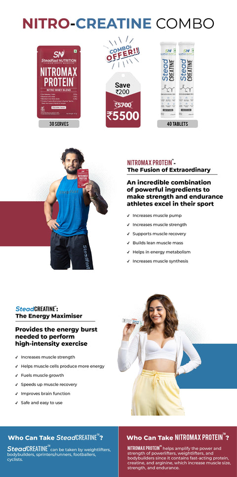 Product Overview