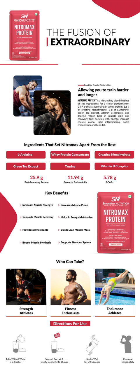 Product Overview