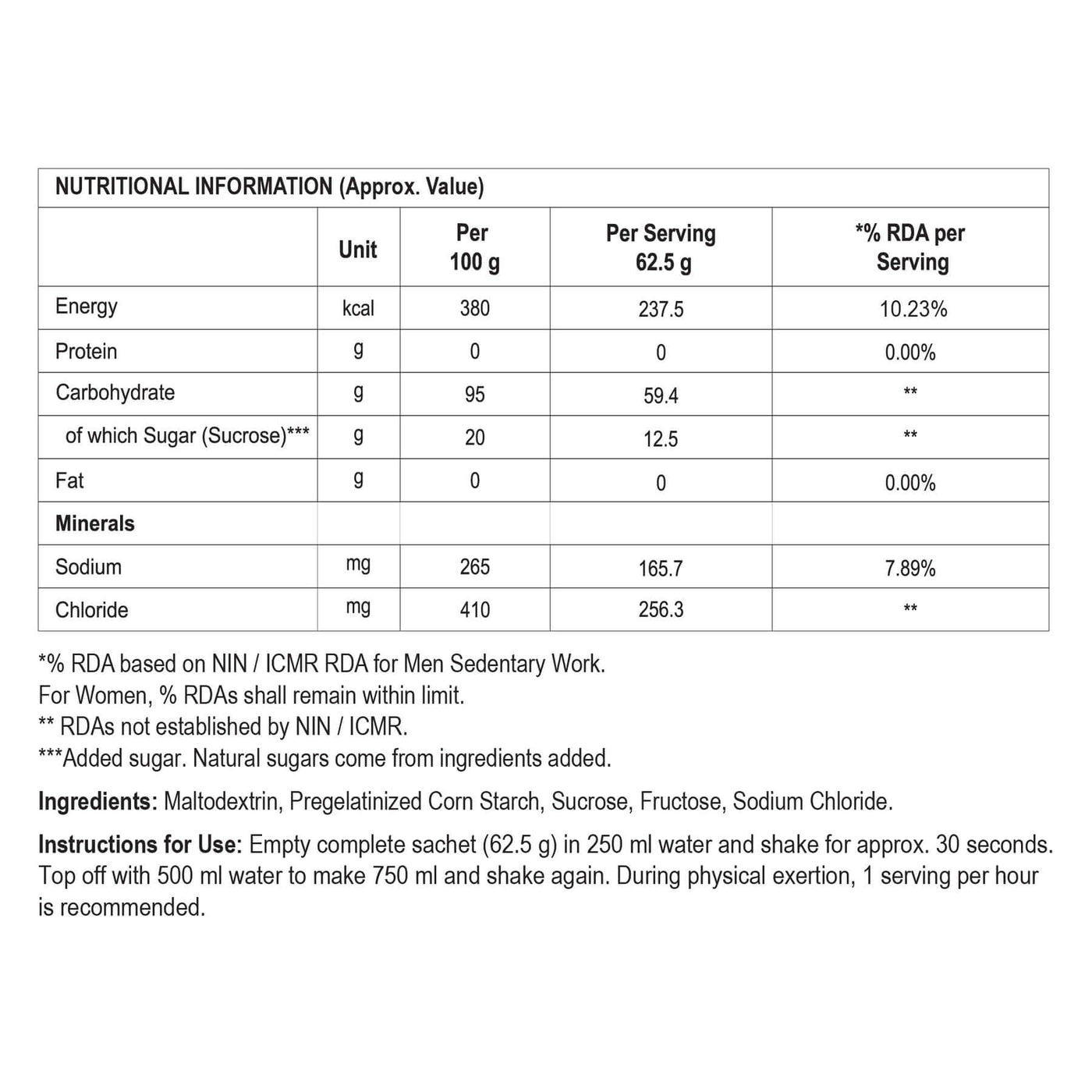 Carborance Nutritional Information