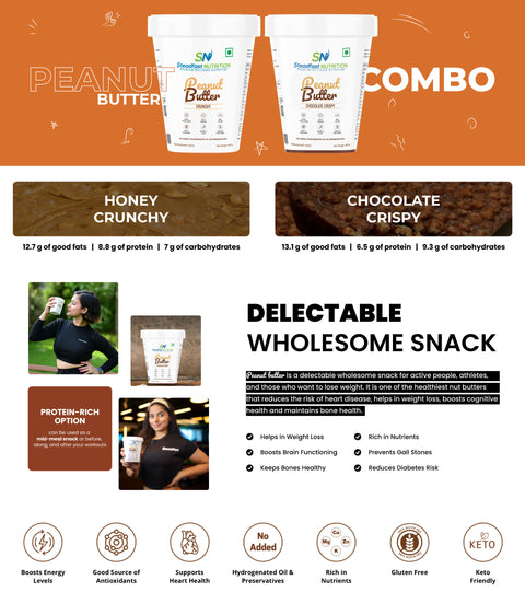 Product Overview