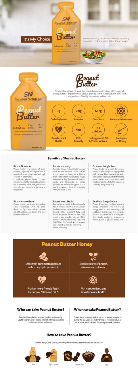 Peanut Butter Honey Smooth UI