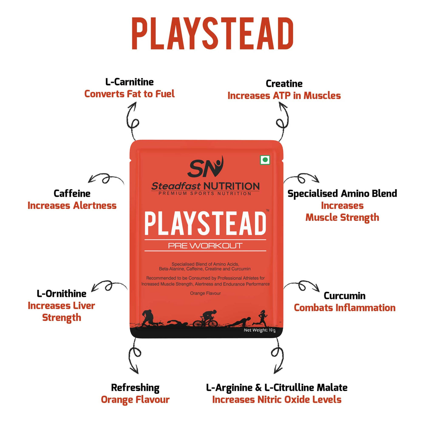 PlayStead