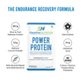 Power Protein