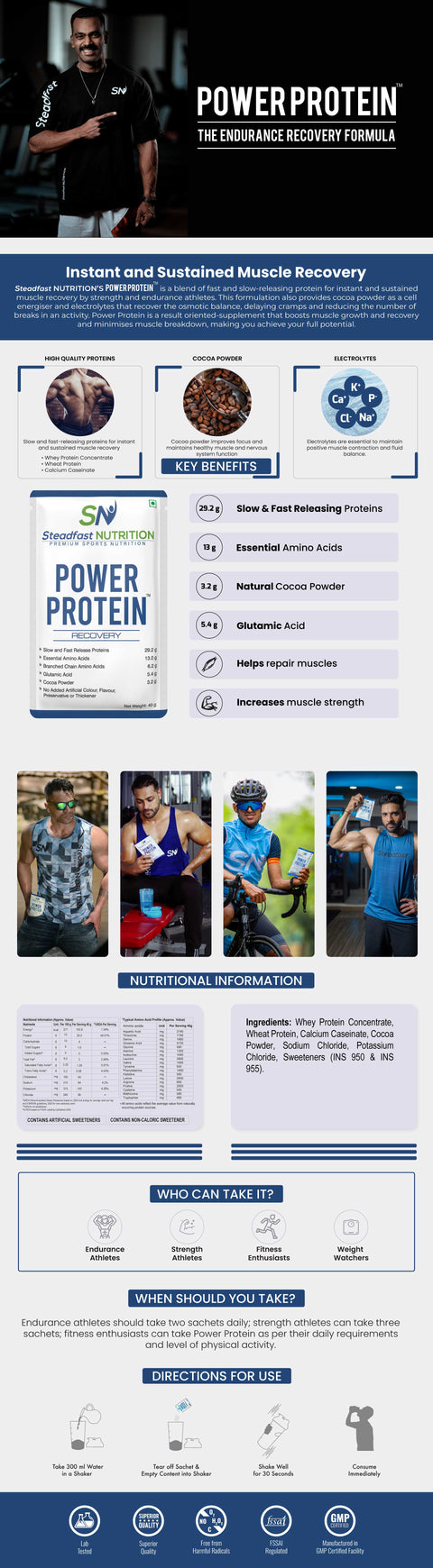 Power Protein UI