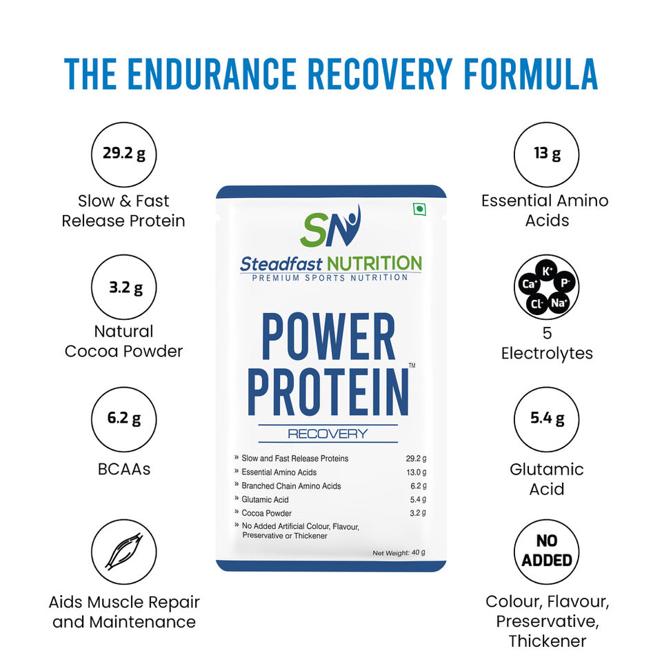 Power Protein