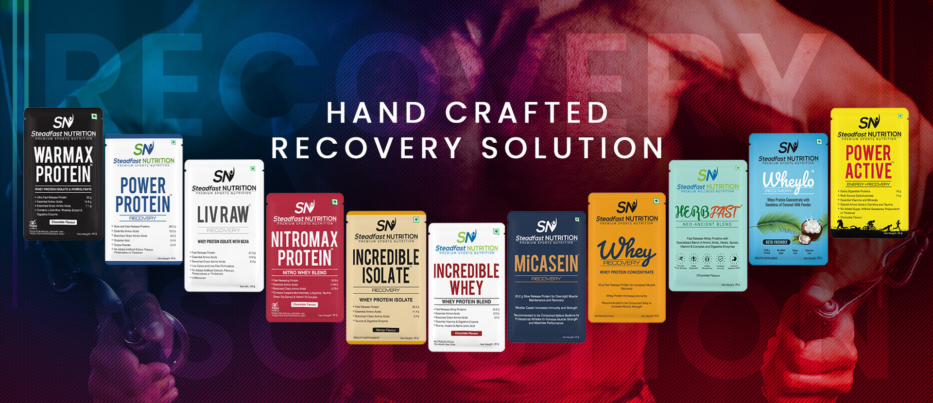 Whey Proteins