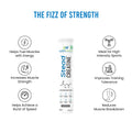 SteadCreatine