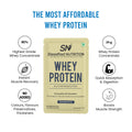 Whey protein 