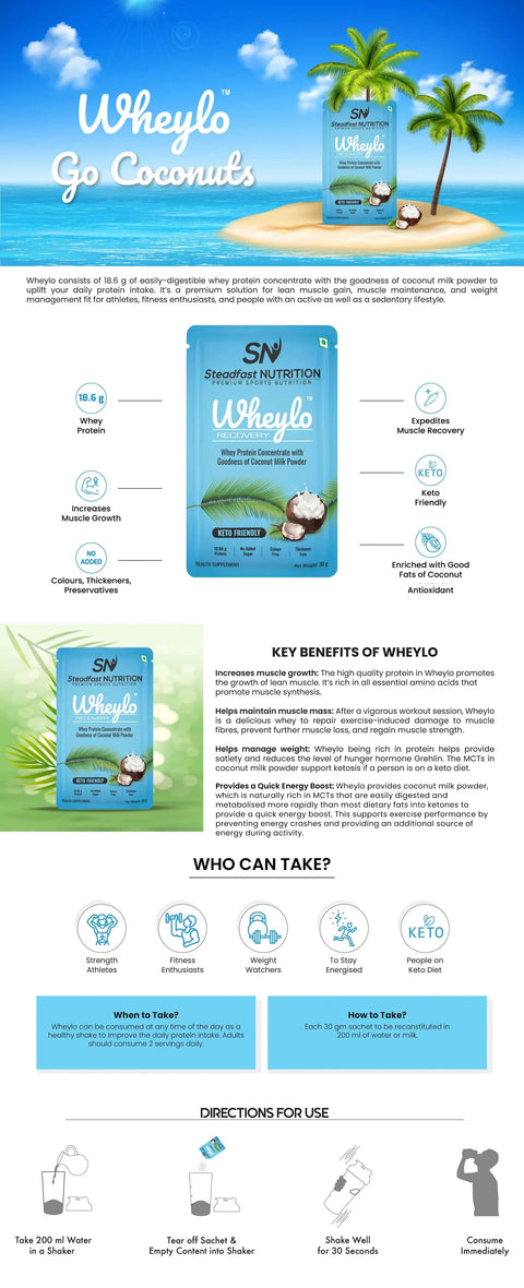 Product Overview