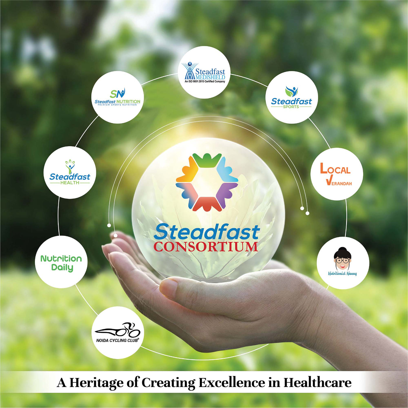 Consortium Booklet