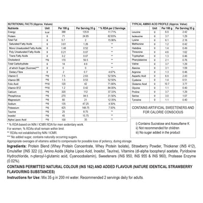Nutritional Information Whey Protein Concentrate