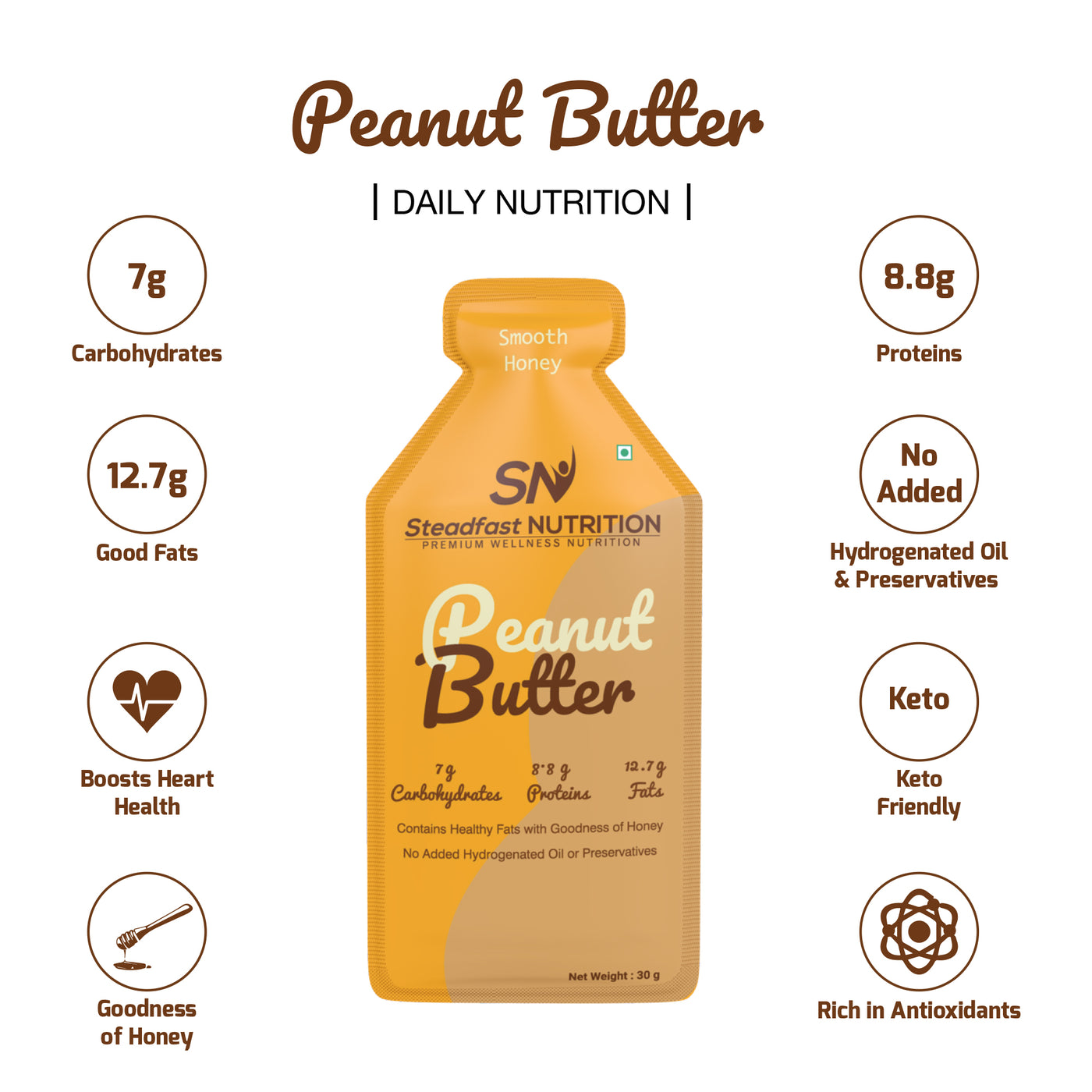 Honey Peanut Butter