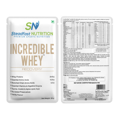Incredible Whey